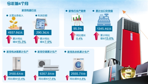 【行业资讯】经济提质 绿色转型 甘肃产业向“新”行
